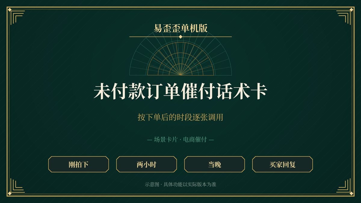 易歪歪单机版未付款订单催付场景卡示意图