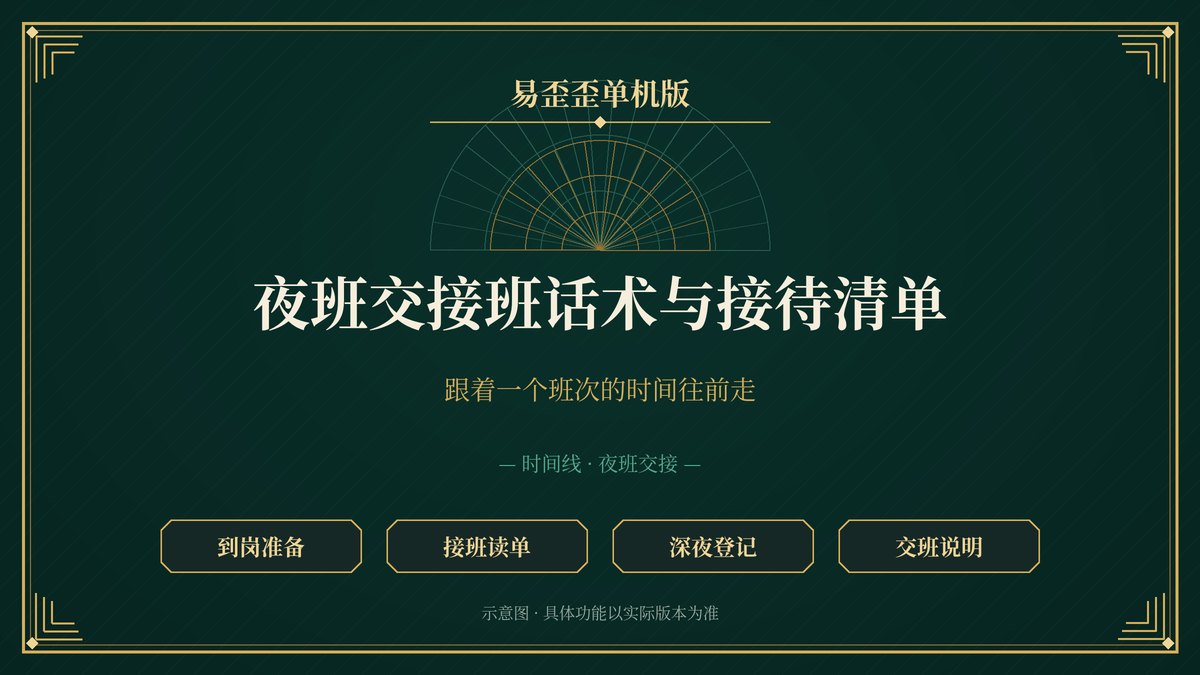 易歪歪单机版夜班交接班话术与接待清单示意图