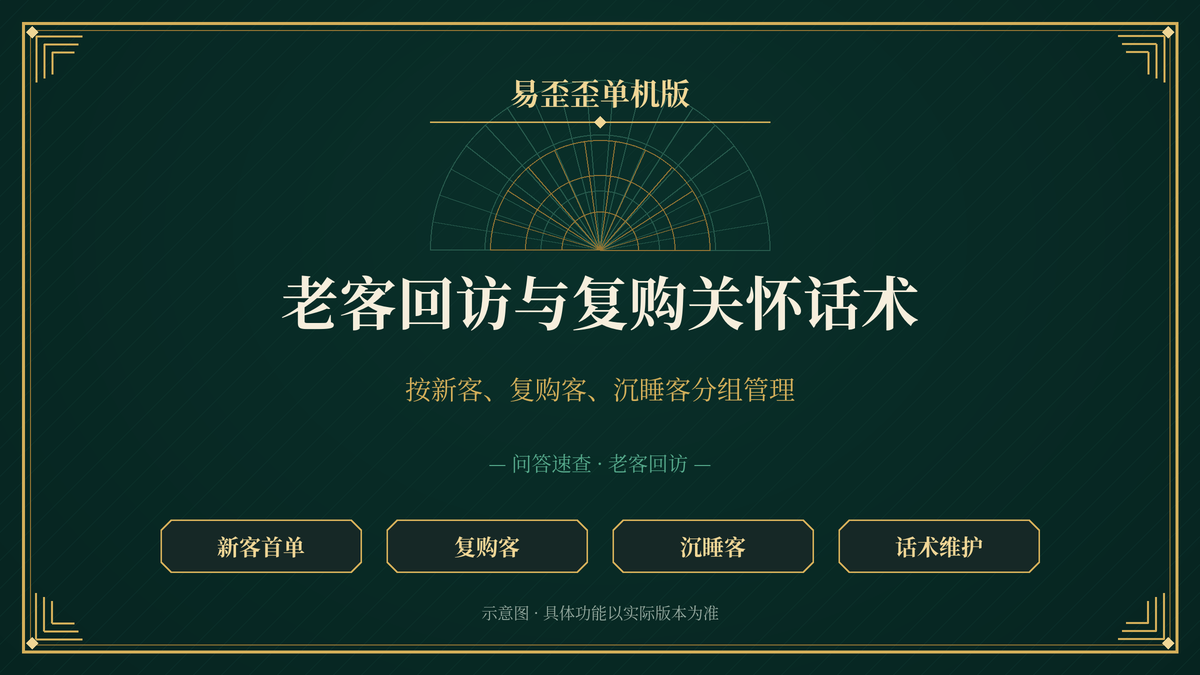 易歪歪单机版按客户类型管理老客回访话术示意图