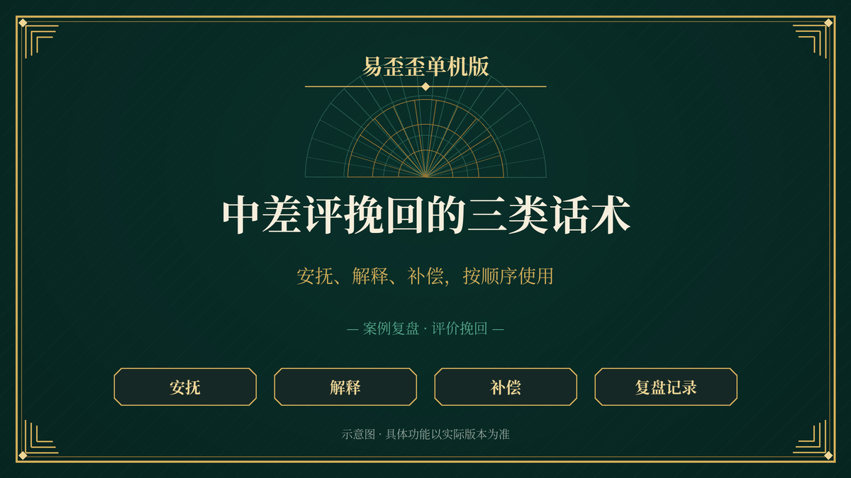 易歪歪单机版中差评挽回三类话术示意图