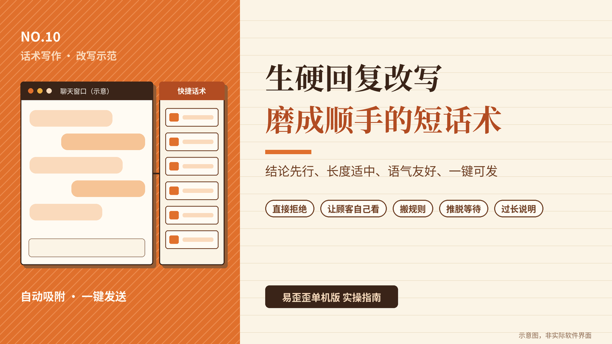 易歪歪单机版生硬回复改写示范封面图