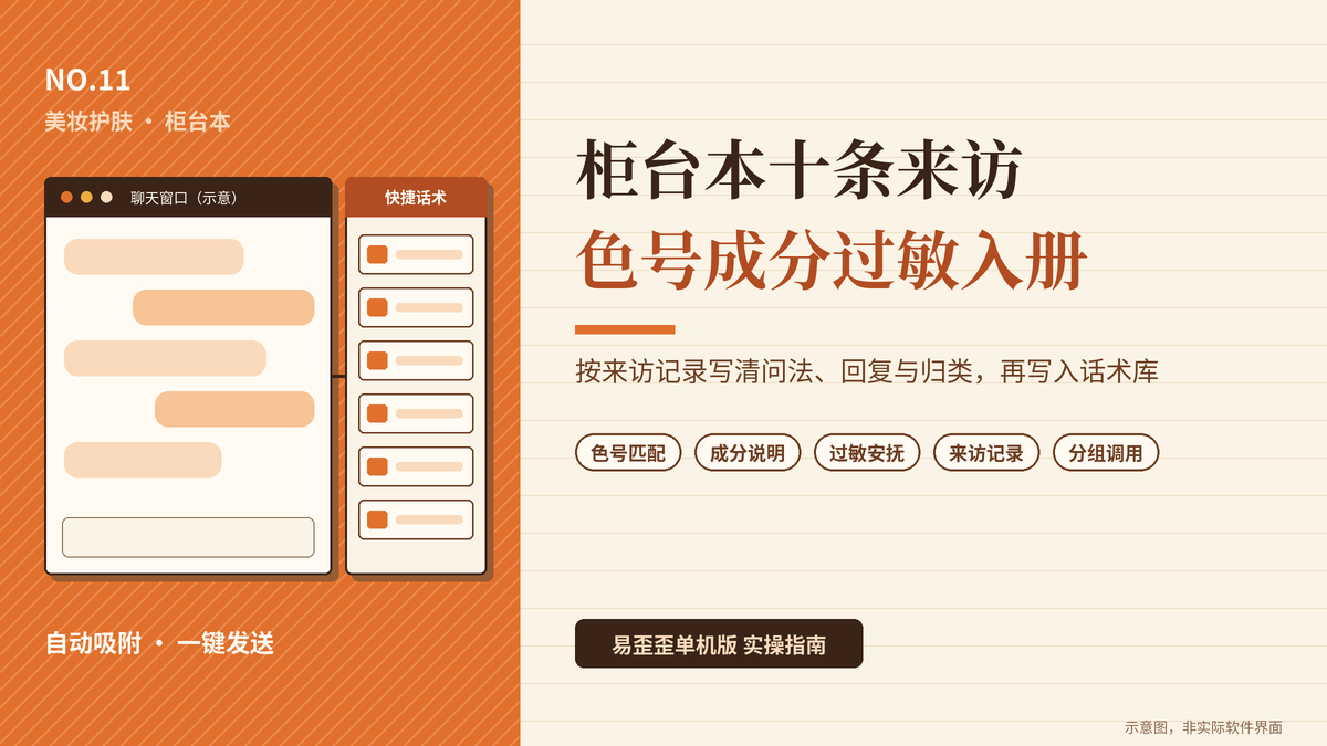 易歪歪单机版美妆客服柜台本话术封面图