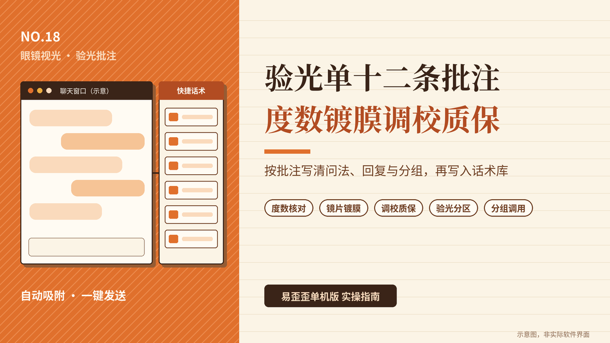 易歪歪单机版眼镜客服验光批注封面图