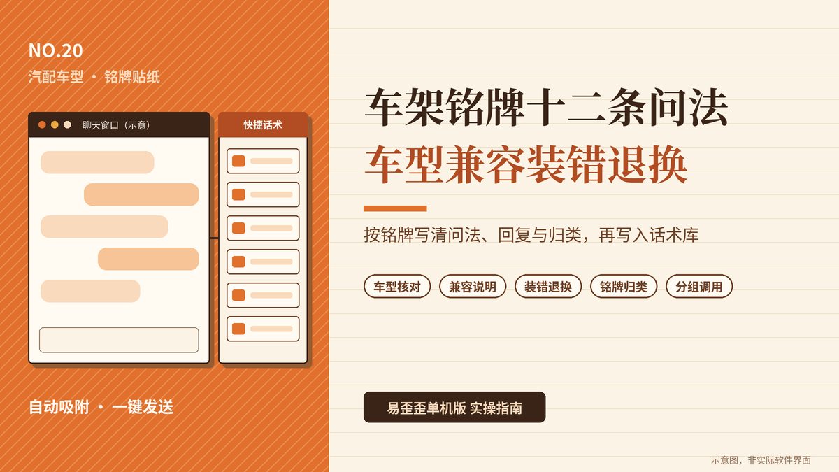 易歪歪单机版汽配客服铭牌贴纸封面图