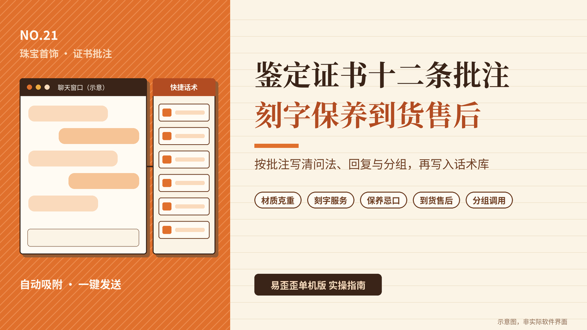 易歪歪单机版珠宝客服鉴定证书批注封面图