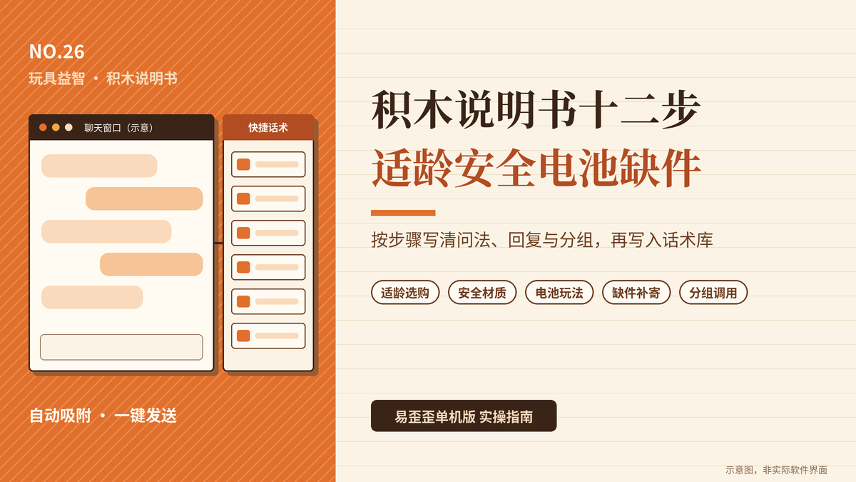 易歪歪单机版玩具店客服积木说明书封面图