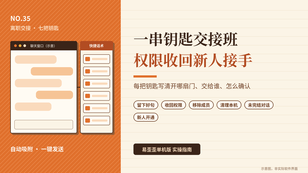 一串钥匙交给接班人:客服离职时易歪歪单机版团队话术的权限收回与交接