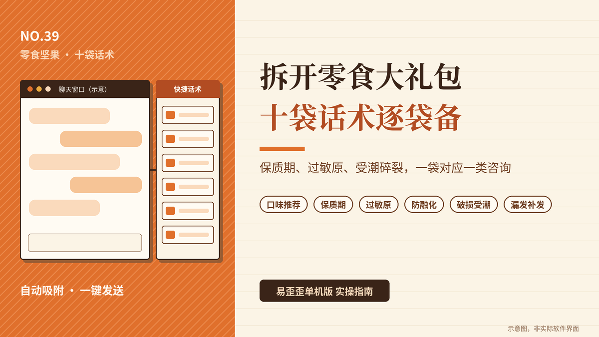 易歪歪单机版零食坚果店十袋话术封面图