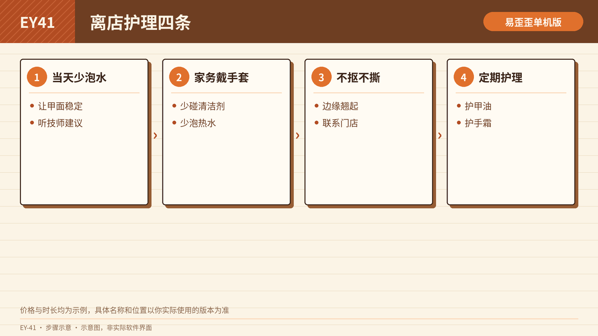 美甲离店后日常护理建议的步骤示意图