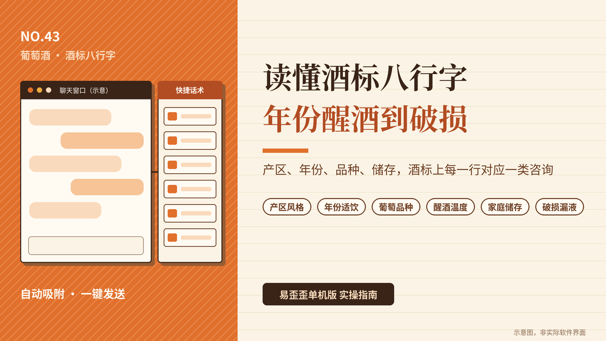 读懂酒标上的八行字：葡萄酒店客服在易歪歪单机版里备好年份、醒酒与破损漏液话术