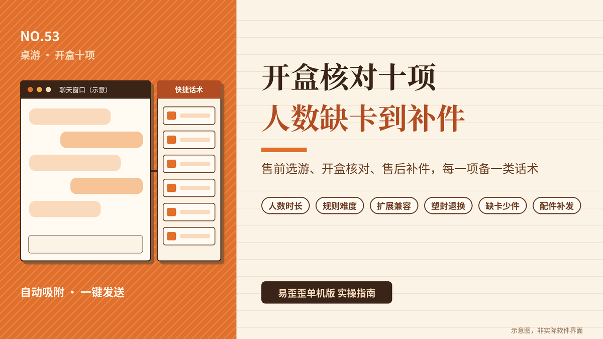 易歪歪单机版桌游开盒十项话术封面图