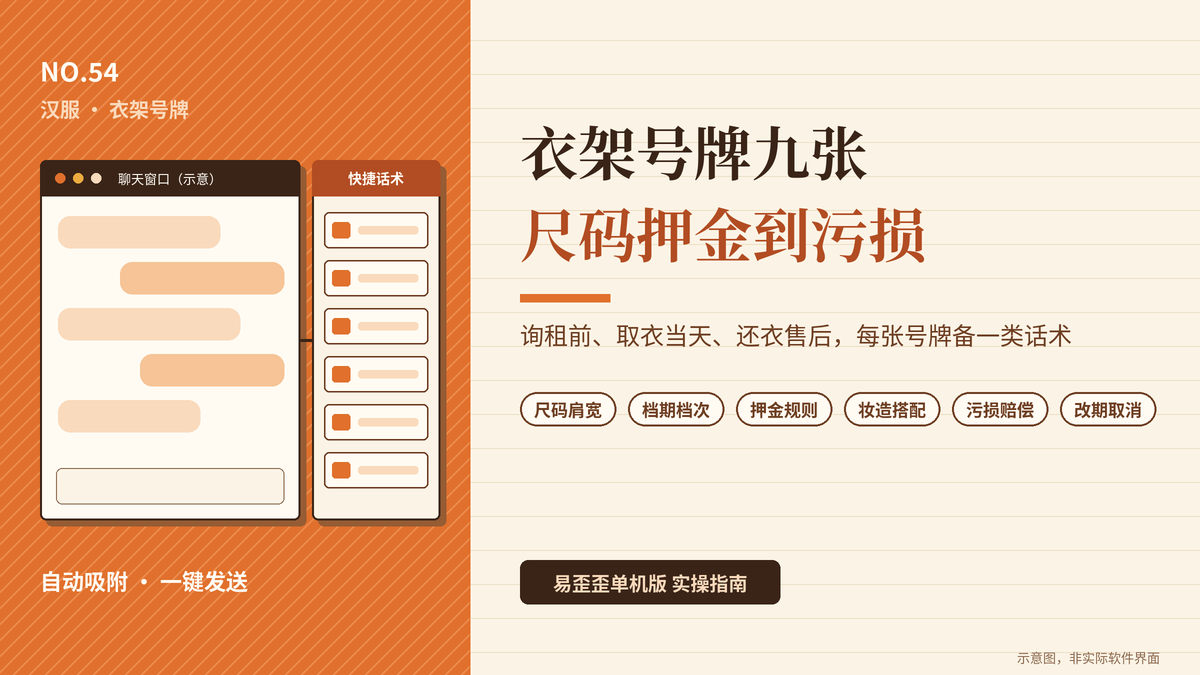 易歪歪单机版汉服衣架号牌话术封面图
