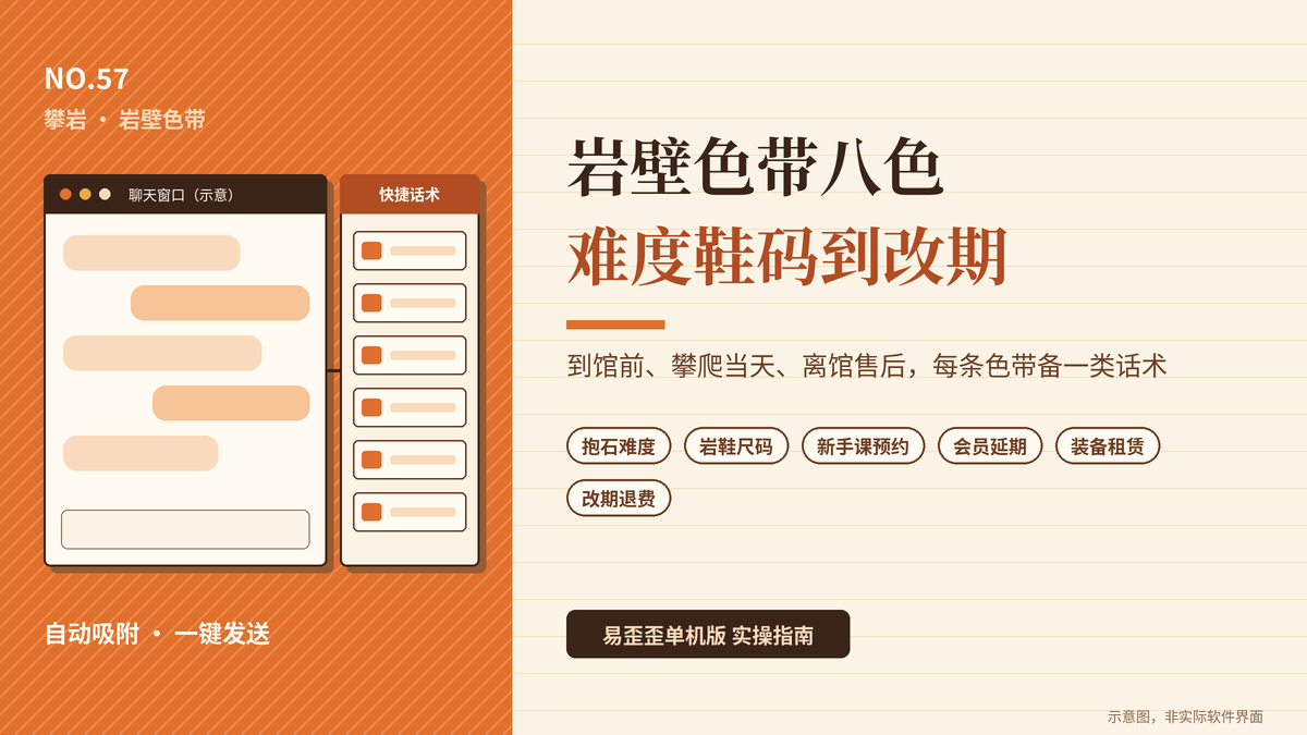 易歪歪单机版攀岩馆岩壁色带话术封面图